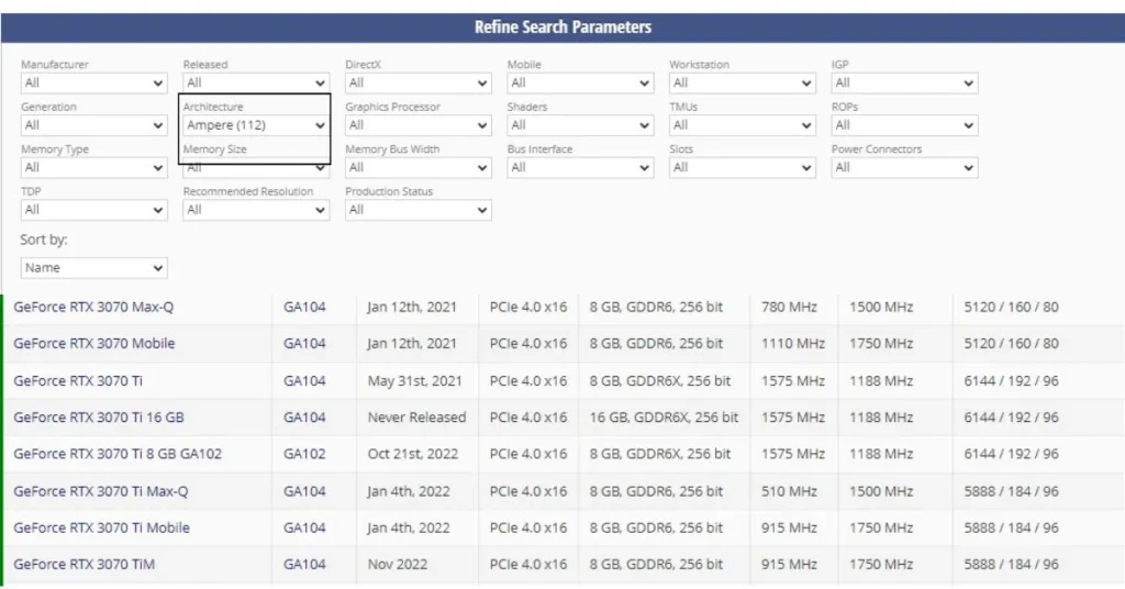 How To Install Xformers For Automatic Stable Diffusion