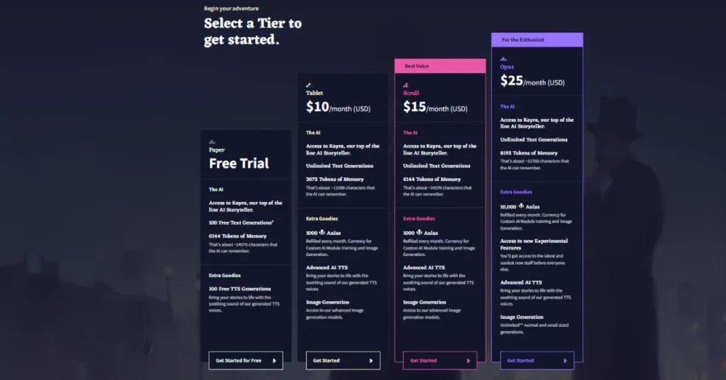 How to Use Novel AI Image Generation for Free 4